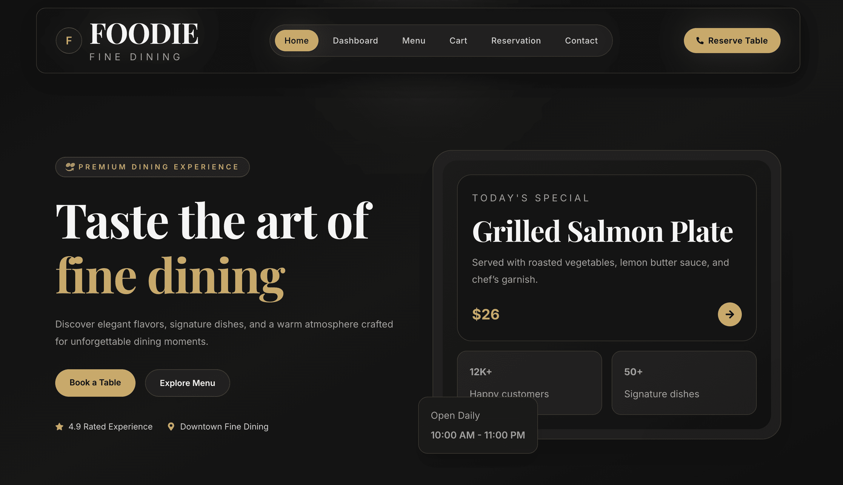 Restaurant Theme project screenshot